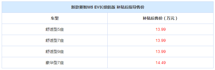 菱智M5EV长续航版官方售价曝光 补贴后13.99万起