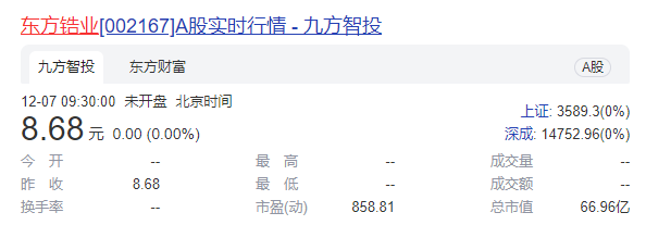 东方锆业加速整合澳洲矿产资源   前三季度净利润同比增长369.72%