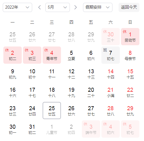 注意！4月24日至5月7日，北京機動車不受工作日高峰時段限行
