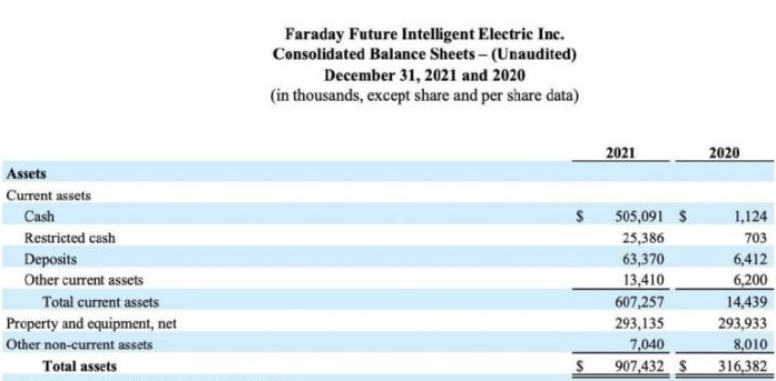 法拉第未来2022年第三季度交付FF91 将重新定义智能汽车