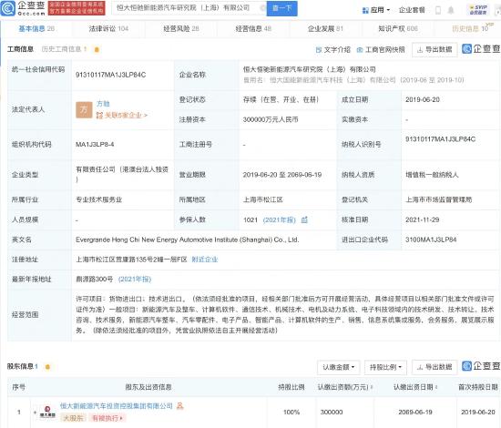 恒大恒驰新能源汽车研究院：新增多则失信被限制消费令